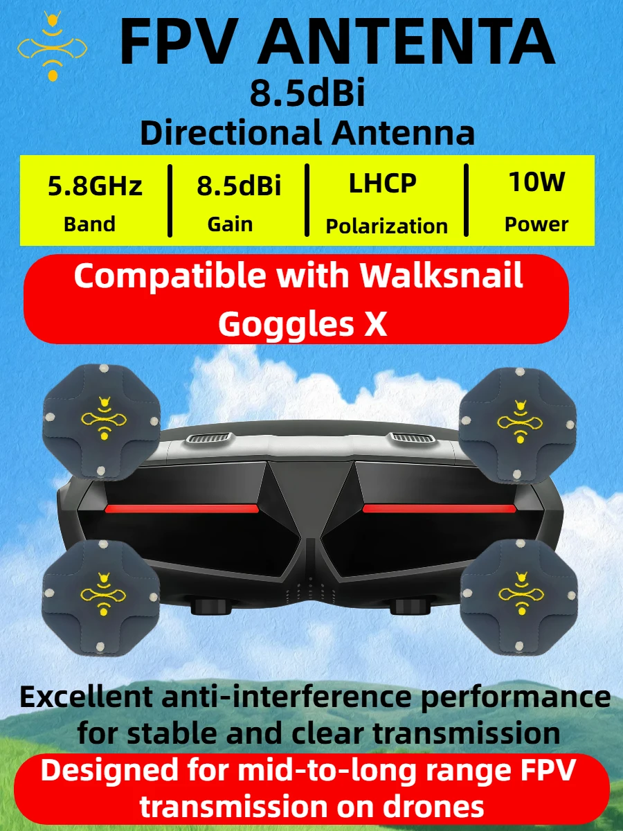 Drone Racing Goggles - 8.5dBi High Gain LHCP 5.8GHz Directional
