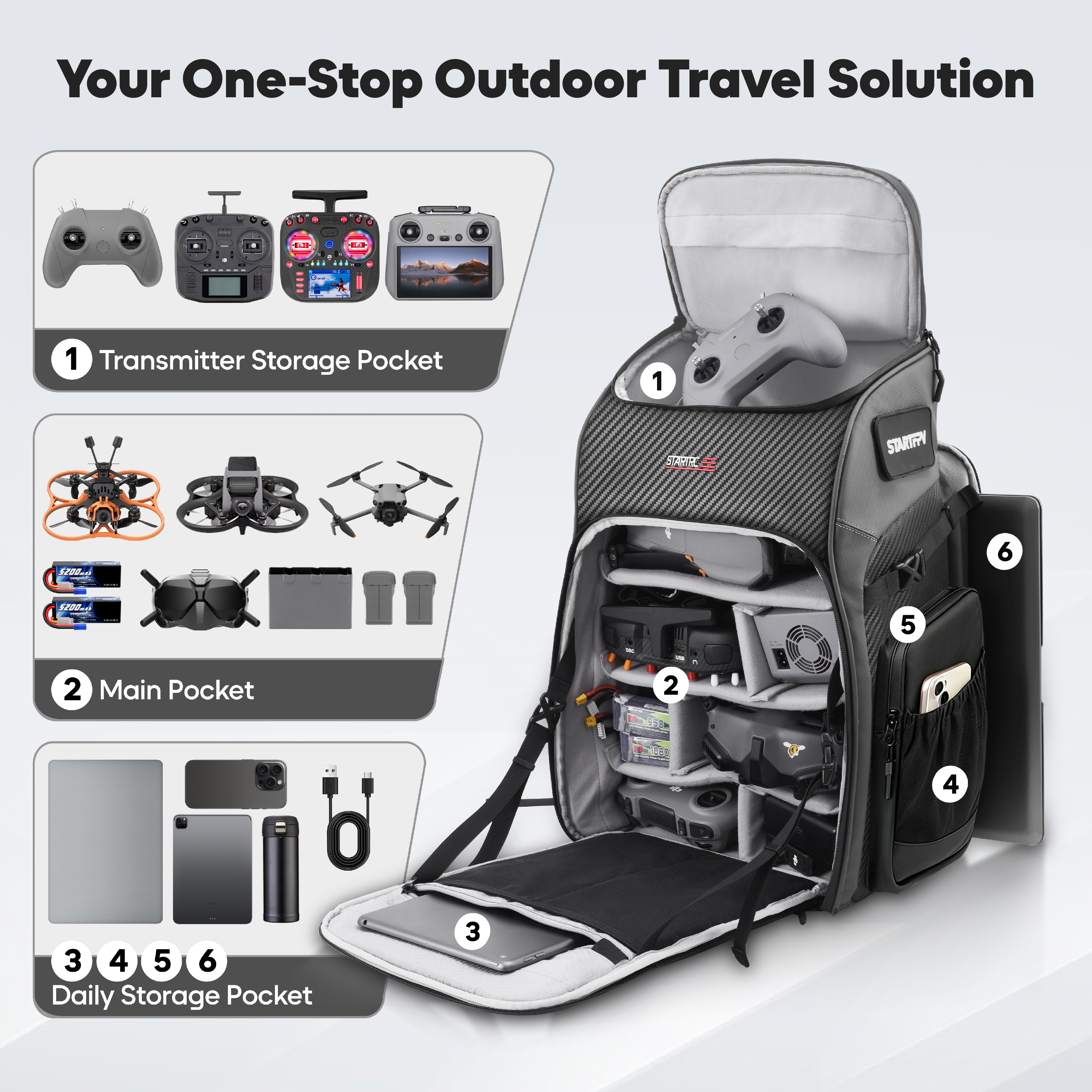 Drone Racing Goggles - FPV Drone Backpack 40L Professional Travel