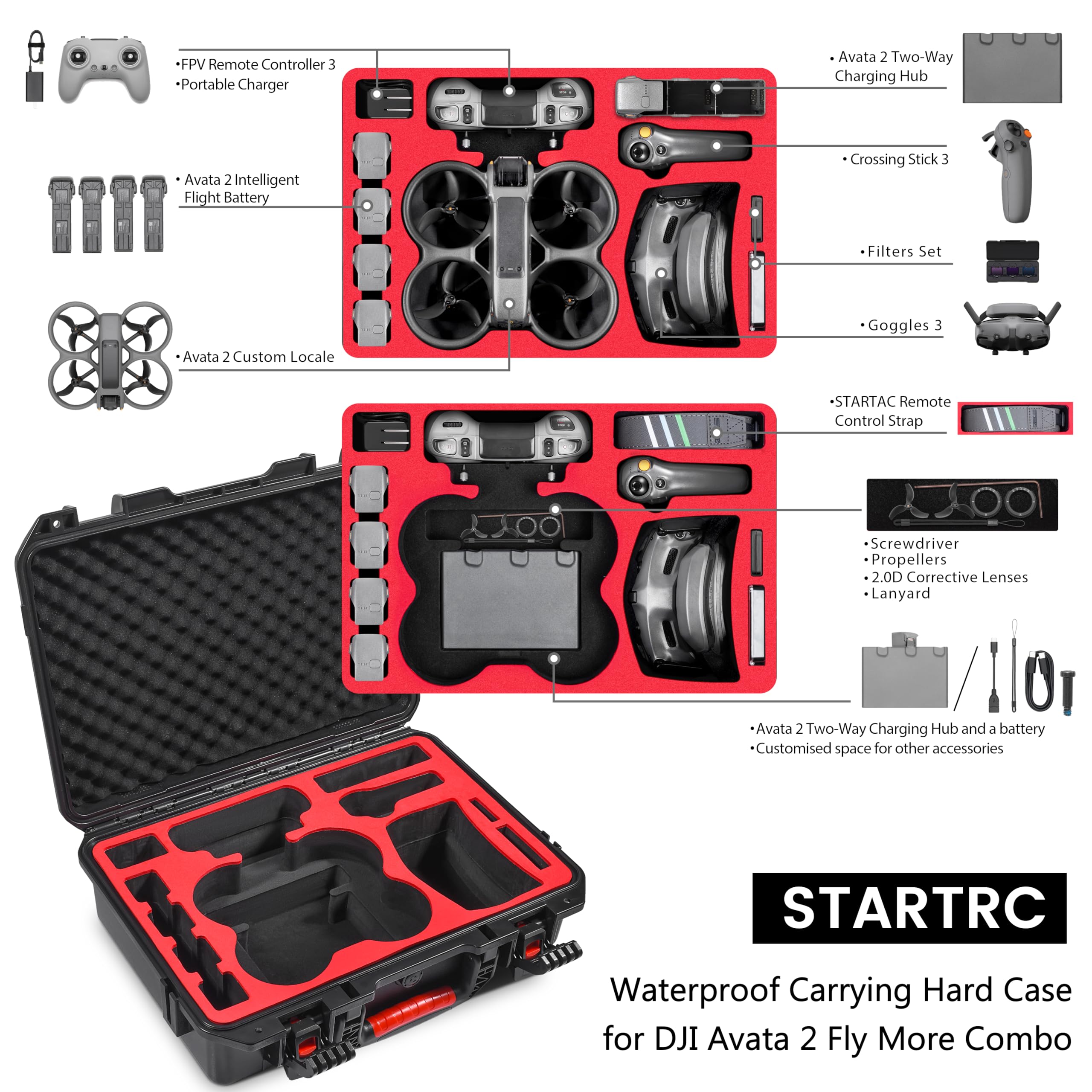 Carrying Hard Case for DJI Ava - Drone Racing Goggles のレビューと価格