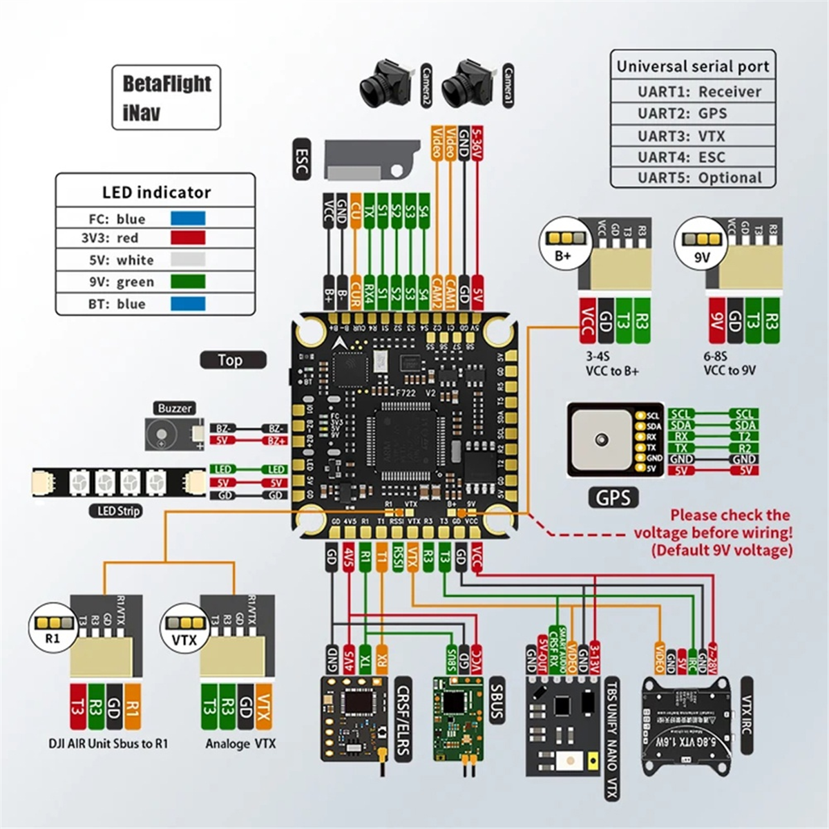 【2025-Electronics】{F722 V2 Fli - Drone Racing Flight Controller のレビューと価格
